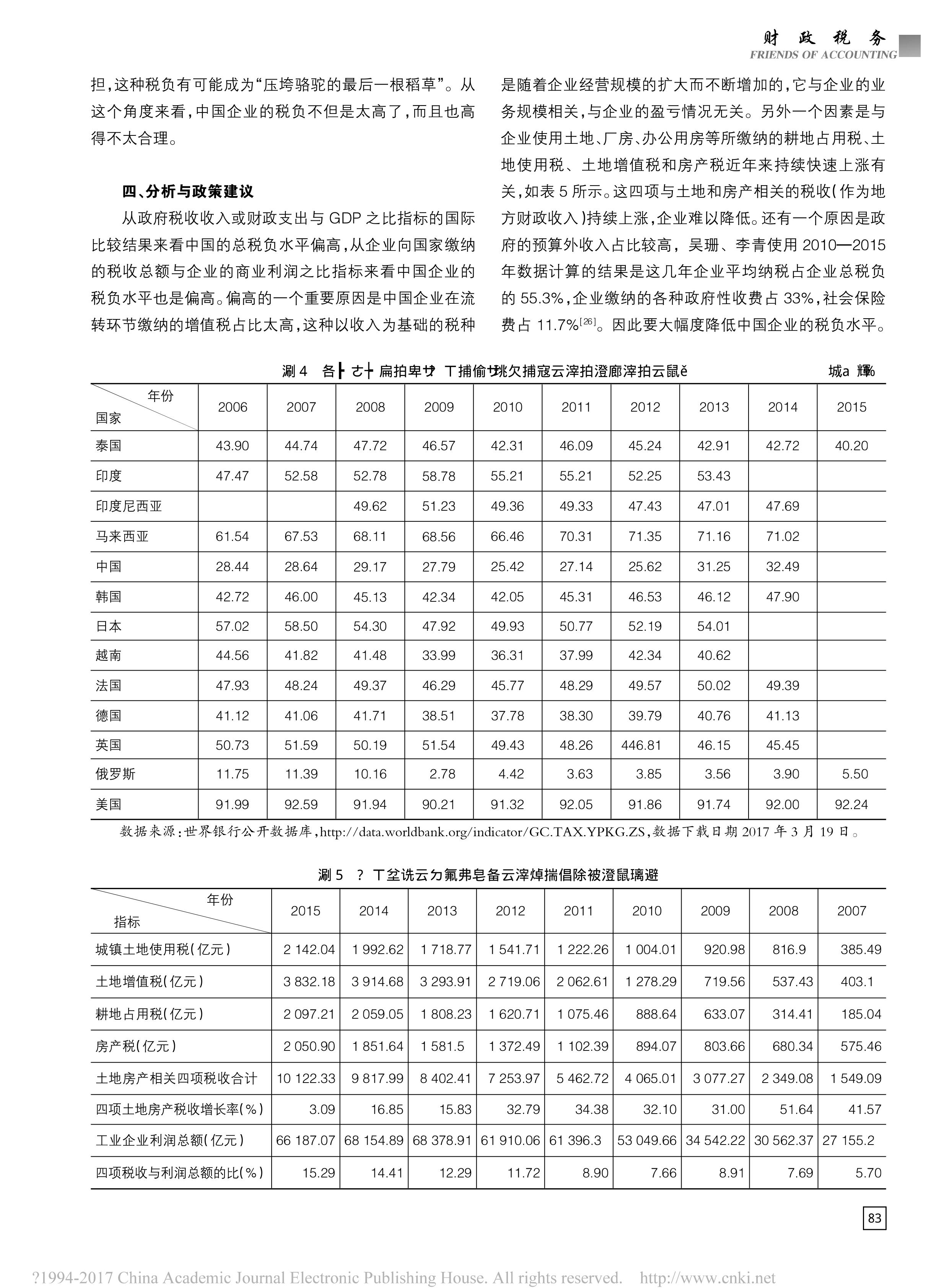 点击放大 点击放大