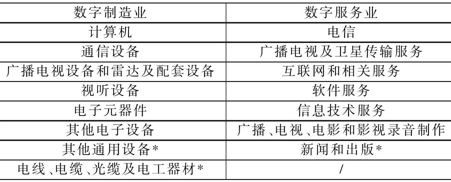 新茶饮公益基金启动产业助农项目